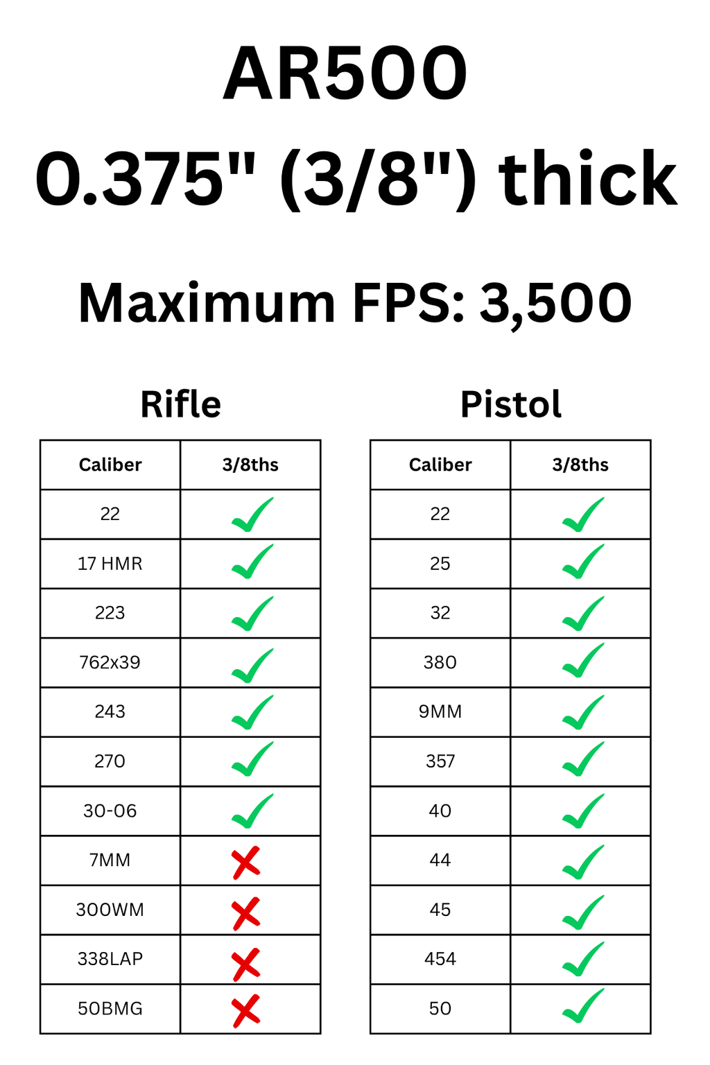 10" AR500 steel gong kit